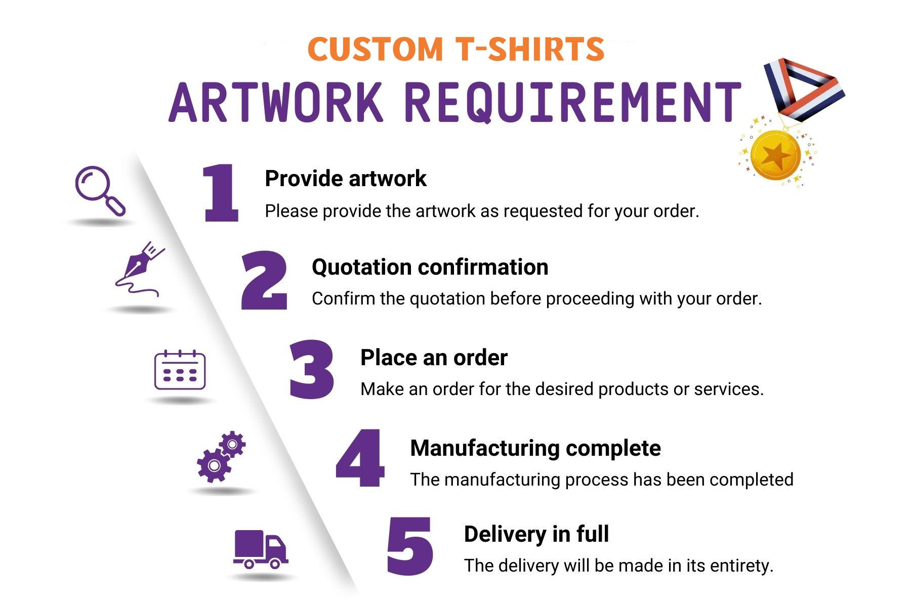 Easy Process For Customized T-shirts
